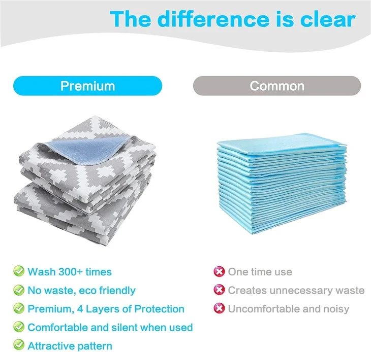 Bed Incontinence Pad