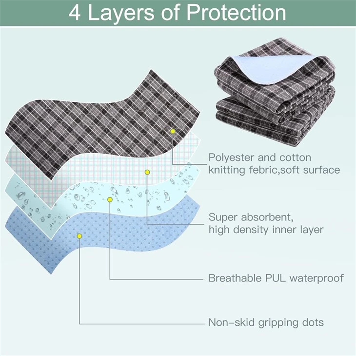 Mattress Guard Pad